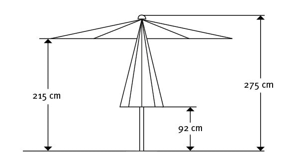 Schneider Rooftop 350 cm (Platten im Lieferumfang NICHT enthalten)